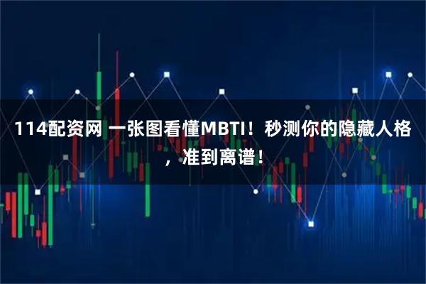 114配资网 一张图看懂MBTI！秒测你的隐藏人格，准到离谱！